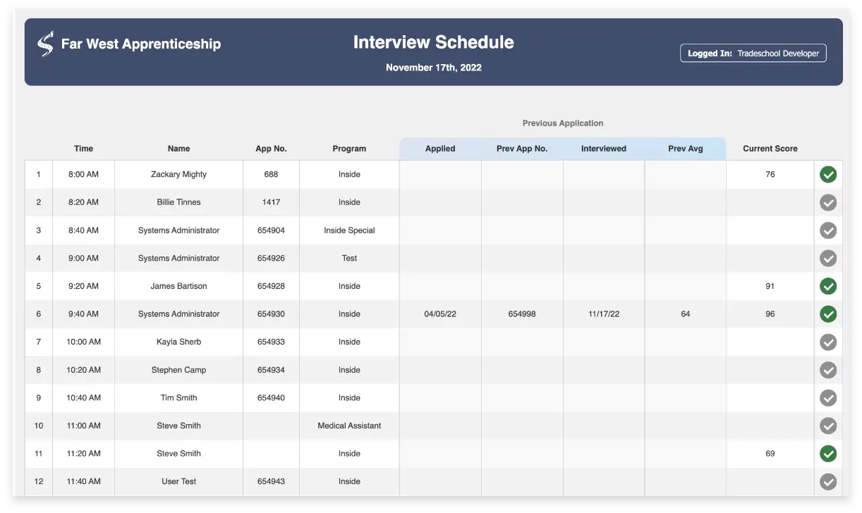 Application schedule graphic
